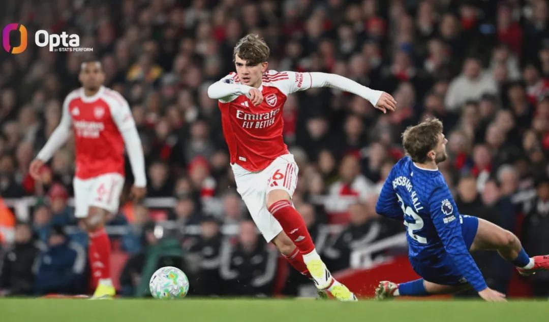 FIFA Club World Cup-伤病专家：廷贝尔伤势不严重！英雄出少年！阿尔特塔盛赞道曼！